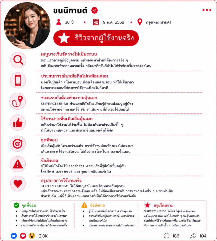 ชนนิกานต์ อายุ 36 ปี