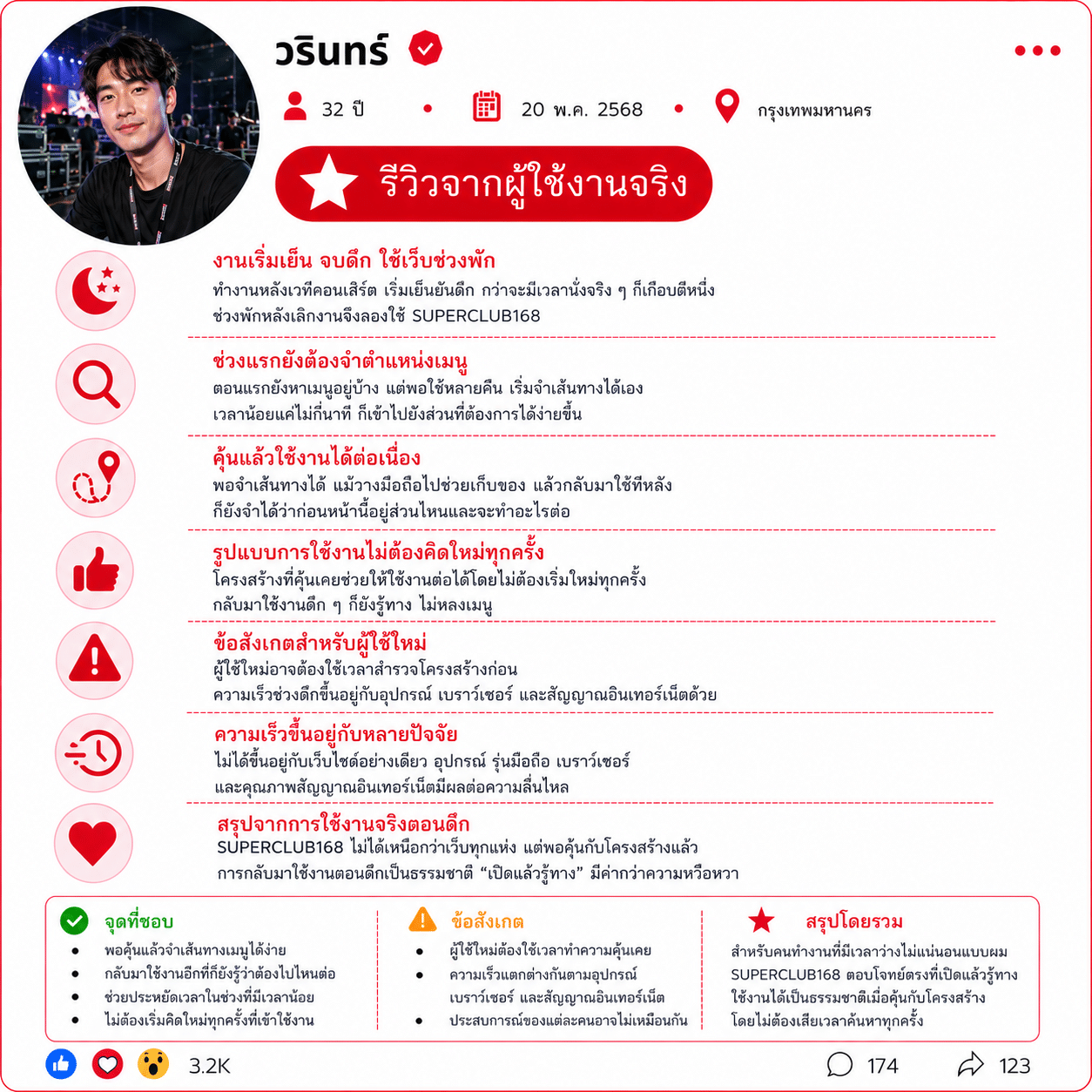 วรินทร์ อายุ 32 ปี